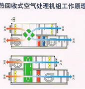 回收账户的传奇私服与账户