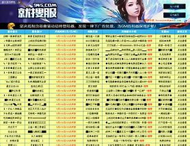 传奇私服地图不更新或者更新慢是传奇私服地图刷不出怎么回事？