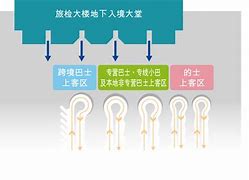 香港服务器搭建传奇私服需要什么样的硬件配置