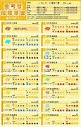 宝可梦大探险方可乐传奇私服可乐传奇传奇汤菜谱 所有料理配方素材汇总