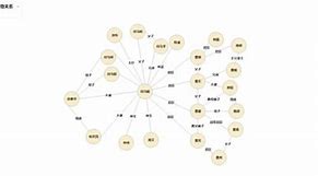 如何使用传奇私服爆率调整工具