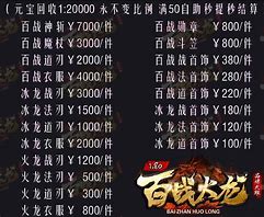 传奇sf战神版最新版