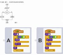 巧妙利用脚本禁止玩家建立空白名字