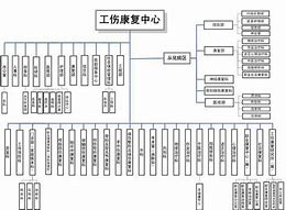 六职业回归 《传奇归来》新版6职业传奇归来私服本重磅上线