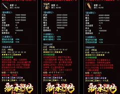 gom引擎传奇sf架设教程+传奇服务端架设视频教程