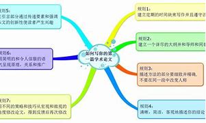 如何把别人的传奇sf版本拿来给自己做gm？