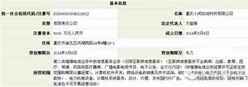 传奇私服中检查人物穿戴指定装备的两种方法