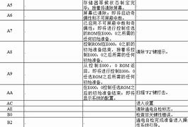 网络没问题所有的传奇私服都玩不
