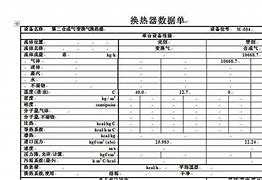 大家帮帮忙啊!为什么我玩传玩传奇私服很卡为什么奇和传奇sf都特 – 手机爱问