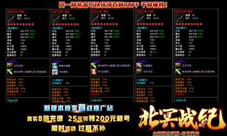 北冥战纪传奇私服终极装备是啥