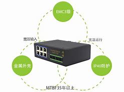 路由器端口映射做传奇私服详细设置方法