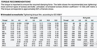 请问各位大神，为什么我玩传奇有的私服登录界 – 手机爱问