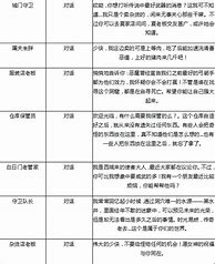 传奇世界龙腾私服