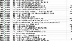 求我本沉默版本传奇地狱择迷宫走法传奇私服， – 手机爱问