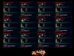 传奇私服的发展历程。?