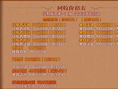 悠悠传奇私服新开长久悠悠传奇私服攻略下载