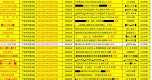 网游私服控制“摇骰子” 开始是无聊玩玩