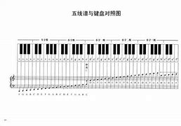 新手教程：简单清除游戏玩家人物数据