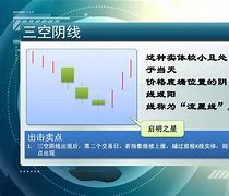 笔记本传奇私服F键