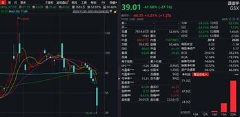 传奇中有关爆率那点事儿