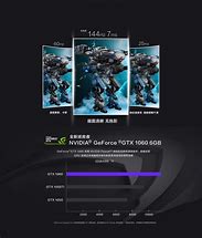 八代i5处理器就够用 八代i5真的就够用了吗