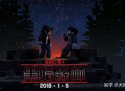 私服服务器配置需要多大？