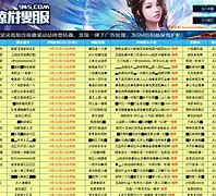 传奇私服开区清理数据软件