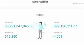 如何查传奇私服打了多少广告