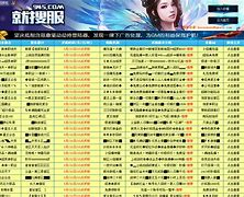 传奇私服教程教本完整版下载