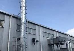 传奇私服二级码不对