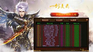 传奇凌云私服穿越套装