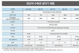 dbc20传奇私服dbc2000 名称00汉化版下载