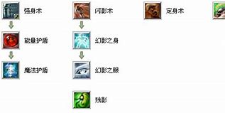 私服专用辅助下载