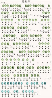 那些年传奇十大家族排名