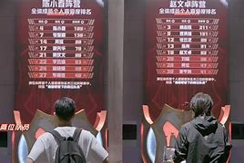 陈小春告诉你《传奇世界》不为人知的秘密！