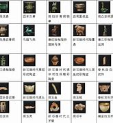 王者私服王者传奇传奇至尊版下载