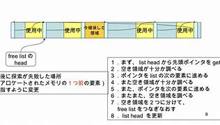 获取列表失败    是怎么回事 附解决方法