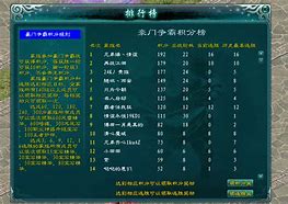 180王者传奇合击私服