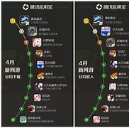 黄金裁决的传奇私服版本与裁决