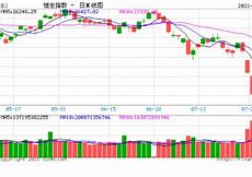 传奇私服与电脑ip冲突怎么解 爱问知识人