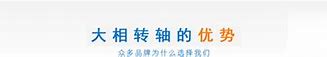 传奇私服中检查人物穿戴指定装备的两种方法