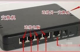 通过设置路由器来实现局域网和外网的传奇sf架设