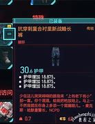 上限最好到65 怎么提高上限呀【七日杀吧】