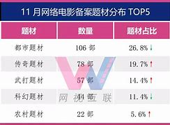 传奇公网ip 登录器列表IP传奇私服登录器 设置地址设置图文教程