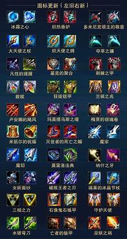 玩了这么久的传奇私服 感觉只有这一款才是最经典的