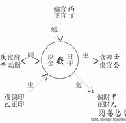 十生十世劫官方下载