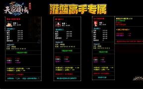 关于gom引擎5个包传奇私服按键快捷捡东西裹自定义按钮触发的脚本