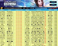 架设传奇私服不能建账号