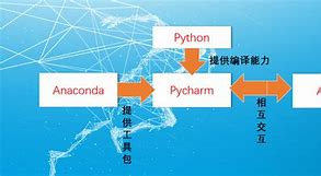 从零开始搭建传奇服务器！如何从零开始制作传奇私服