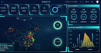 自己的云服务器可以搭建哪些有意思的服务？